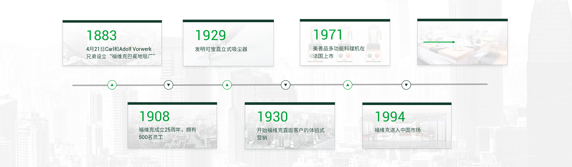 瑞能百年